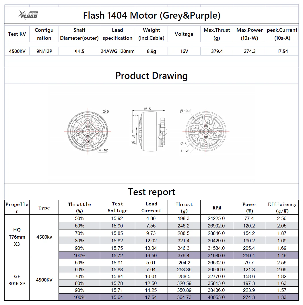 Flash 1404 4500KV FPV Motor 图片说明